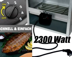 Angel Berger Premium Elektroheizung für Räucherofen Räucherheizung Heizspirale Räuchern