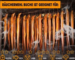 Angel Berger Räuchermehl Buche Deluxe 500g Räucherspäne Räuchern