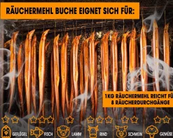 Angel Berger Räuchermehl Buche Deluxe 15Kg räucherspäne Räuchern