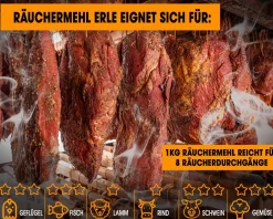 Angel Berger Räuchermehl Erle 10kg Räucherspäne Räuchern