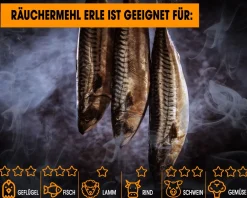 Angel Berger Räuchermehl Erle 500g Räucherspäne Räuchern