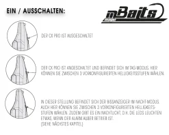 Magic Baits CX Pro Funk Bissanzeiger Set  3+1 Bite Indicator Komplettset Karpfenangeln Zielfische
