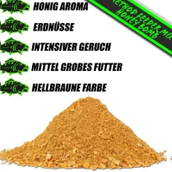 Magic Baits Method Feeder Mix 1Kg Angelfutter Feederfutter  Futtermittel