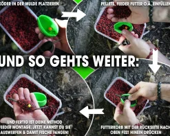 Magic Baits Method Feeder Set Medium 30+50g Feederkörbe und Feedermulde Futterkorb Inline Feeder Friedfischangeln
