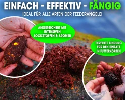 Magic Baits Ready 2 Fish Groundbait Angelfutter Fertigfutter Feeder Futter angelfertig Grundfutter fertig zum Angeln Futtermittel
