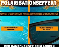 Wild Devil Baits High UV Polarisationsbrille Schwarz Polbrille Angelbrille Raubfischangeln Sonnenbrille Sun Glasses Polarisationsbrillen