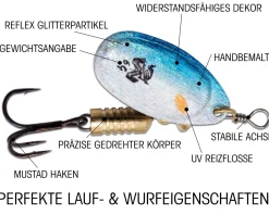 Wild Devil Baits Spinner Sortiment Hecht in Box Pike Spinnköder Kunstköder Set Angelköder Spoon Sortimente