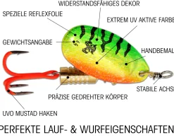 Wild Devil Baits Spinner Fire Tiger Raubfisch Köder Kunstköder Spoon  Angelköder