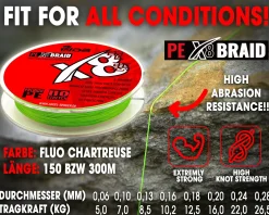 Wild Devil Baits X8 Braid Fluo Chartreuse Japan PE 8-fach rund geflochtene Angelschnur Braided Fishing Line Angelschnur